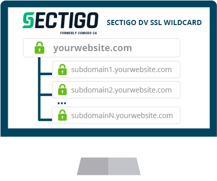 Sectigo Premium Logo